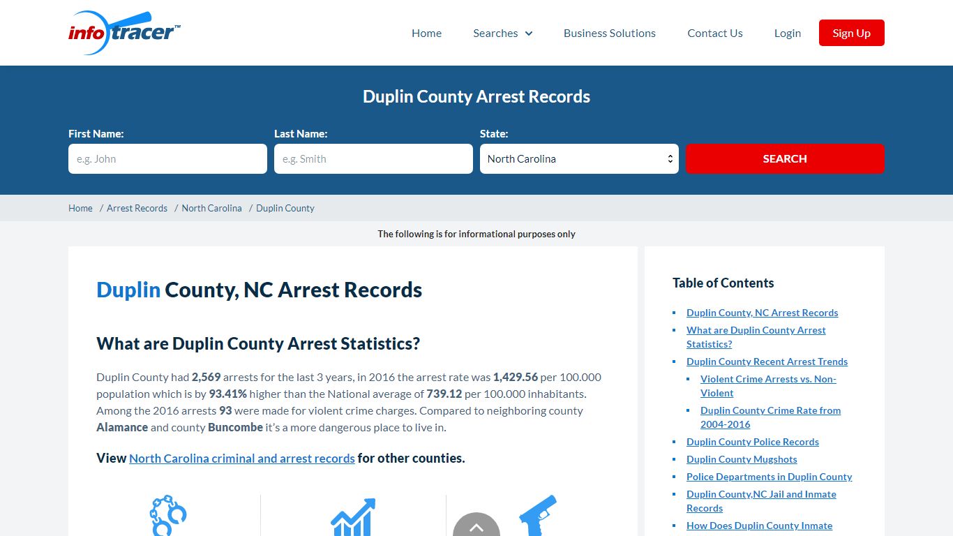 Duplin County, NC Arrests, Mugshots & Jail Records - InfoTracer